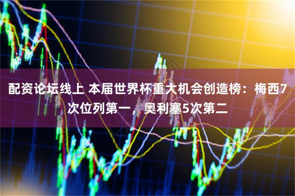 配资论坛线上 本届世界杯重大机会创造榜：梅西7次位列第一，奥利塞5次第二